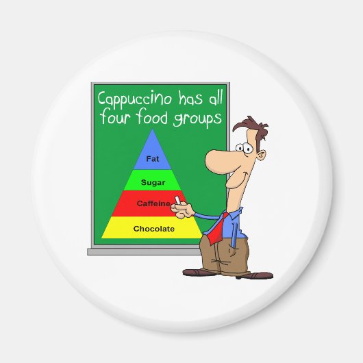 Voedingsgroepen Magneet (Voorkant)