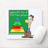 Voedingsgroepen Muismat (Met muis)