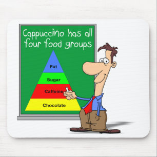 Voedingsgroepen Muismat