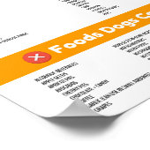 Voedingshonden kunnen en kunnen geen Poster eten (Hoek)