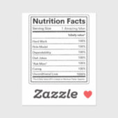 Voedingskenmerken Etiket Sticker (Vel)