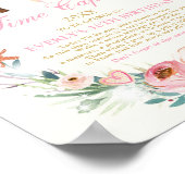 Voedingskraker land van zoet Tijd Capsule Poster (Hoek)