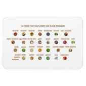 Voedingsmiddelen helpen op natuurlijke wijze de ho magneet (Horizontaal)