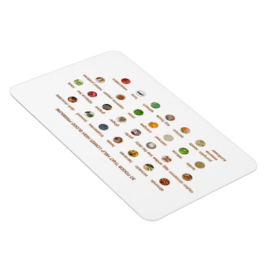 Voedingsmiddelen helpen op natuurlijke wijze de ho magneet (Rechterzijde)