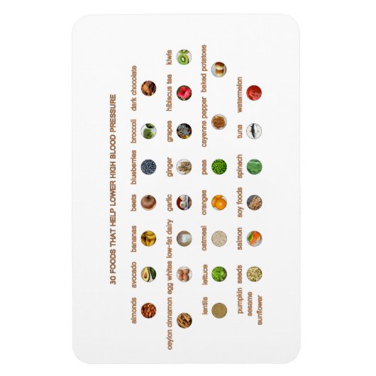 Voedingsmiddelen helpen op natuurlijke wijze de ho magneet (Verticaal)