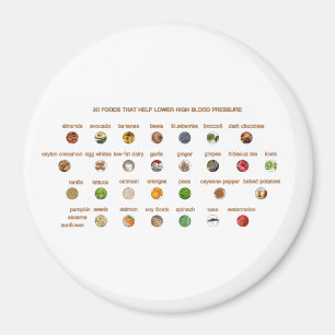 Voedingsmiddelen verlagen hypertensie Gemakkelijke Magneet