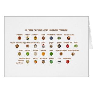 Voedingsmiddelen verlagen op natuurlijke wijze hog