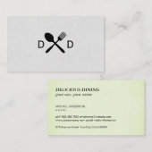 Voedingsmiddelen Visitekaartje (Voorkant / Achterkant)