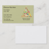 Voedingsmiddelen Visitekaartjes (Voorkant / Achterkant)