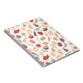 Voedingspatroon Notitieboek (Rechterzijde)