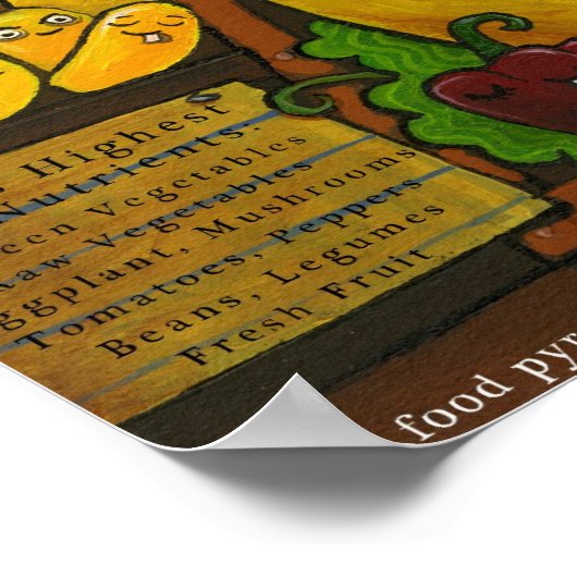 Voedingspiramide Poster (Hoek)