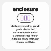 Voedingsruimte - Behuizing Vierkante Sticker (Voorkant)