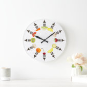 Voedingsvork- of restaurantwandklok grote klok (Huis)