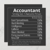Voedingswaarde accountant, Voedingswaarde Kaart (Voorkant / Achterkant)