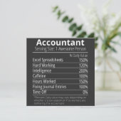 Voedingswaarde accountant, Voedingswaarden Kaart (Staand voorkant)