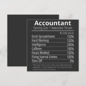 Voedingswaarde feit accountant, Voedingswaarde fei Kaart (Voorkant / Achterkant)