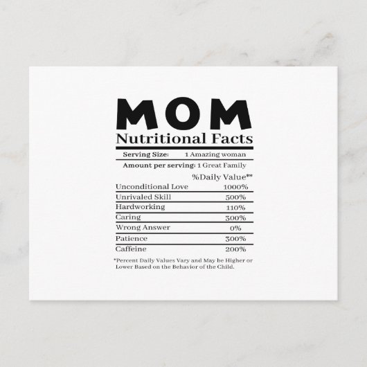 Voedingswaarde Moeder Briefkaart (Voorkant)