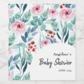 Voedsel en Drank Etiket Set voor baby shower (Enkel label)