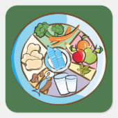 Voedsel Groepen vierkante sticker (Voorkant)