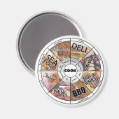 voedselbesluitvormer magneet (Voorkant / Achterkant)