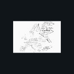 Voedselkaart van Europa - Wit Canvas Afdruk<br><div class="desc">kaart,  voedsel,  foodie,  culinair,  keuken,  landen,  keuken,  kookkunst,  kookkunst,  kaarten,  voedsel,  voedsel kaart,  eten,  eten,  eten,  drink,  maaltijden,  eten,  eten,  eten,  eten,  eten,  maaltijd,  maaltijd,  maaltijd,  gerecht,  gerechten,  borden,  gourmet,  keukens,  wereld,  europees,  zwart,  wit,  cultuur,  zwart wit,  stijlvol,  elegalie mier,  cool,  typografie</div>