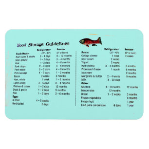 VOEDSELOPSLAG MAGNET MAGNEET