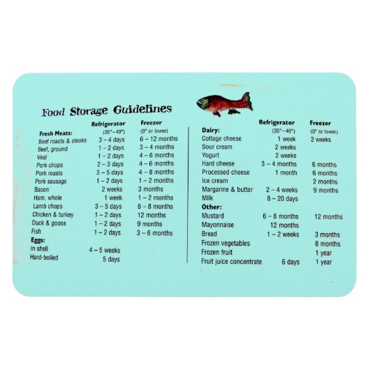 VOEDSELOPSLAG MAGNET MAGNEET (Horizontaal)
