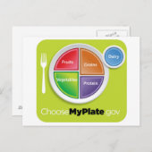 Voedselpiramide 2011 Kies mijn Bord briefkaart (Voorkant / Achterkant)