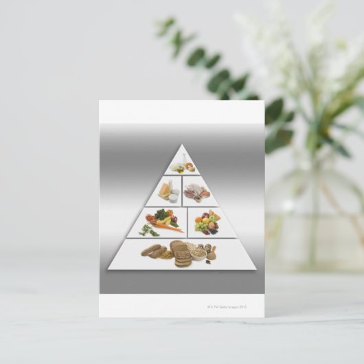Voedselpiramide Briefkaart (Staand voorkant)