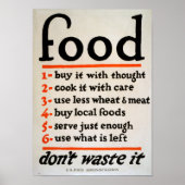 voedseltips poster (Voorkant)