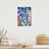 voedseltourettes poster (Keuken)