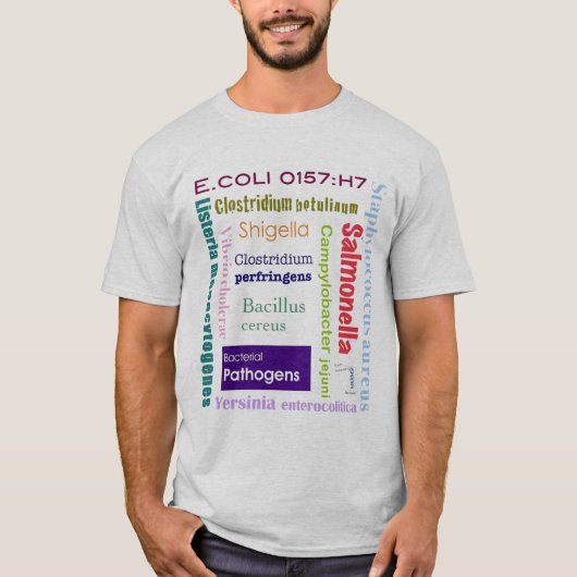 Voedselveiligheid T-Shirt (Voorkant)