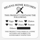 Voedselveiligheid Witte Allergie Alert Bakery Stic Vierkante Sticker (Voorkant)