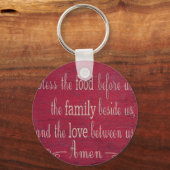 Voedselverbijstering Sleutelhanger (Voorkant)