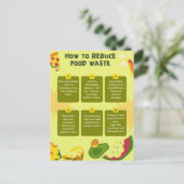 Voedselverspilling Poster vermindert voedselverspi Briefkaart (Staand voorkant)