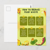 Voedselverspilling Poster vermindert voedselverspi Briefkaart (Voorkant / Achterkant)