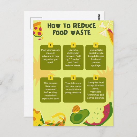 Voedselverspilling Poster vermindert voedselverspi Briefkaart (Voorkant / Achterkant)