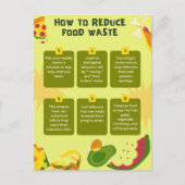 Voedselverspilling Poster vermindert voedselverspi Briefkaart (Voorkant)