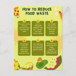 Voedselverspilling Poster vermindert voedselverspi Briefkaart