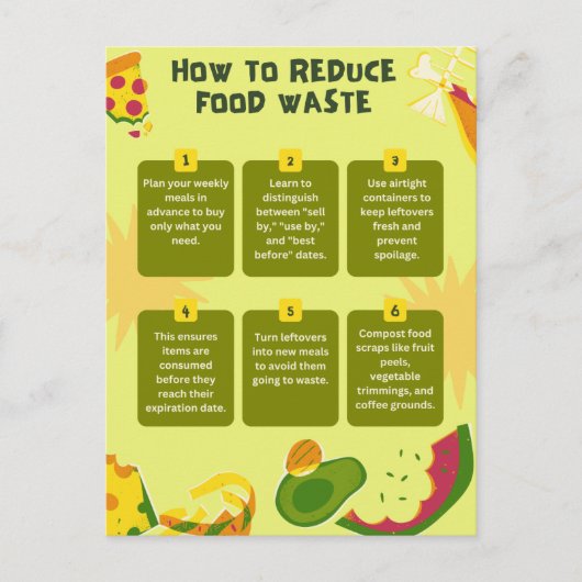 Voedselverspilling Poster vermindert voedselverspi Briefkaart (Voorkant)