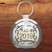 Voeg de Klasse van de Naam van de Sleutelhanger va (Voorkant)