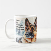 Voeg de Tekst van de Verandering van de Naam toe,  Koffiemok (Links)