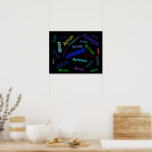 Voeg een naam of woord toe | Meerkleurig Poster (Keuken)