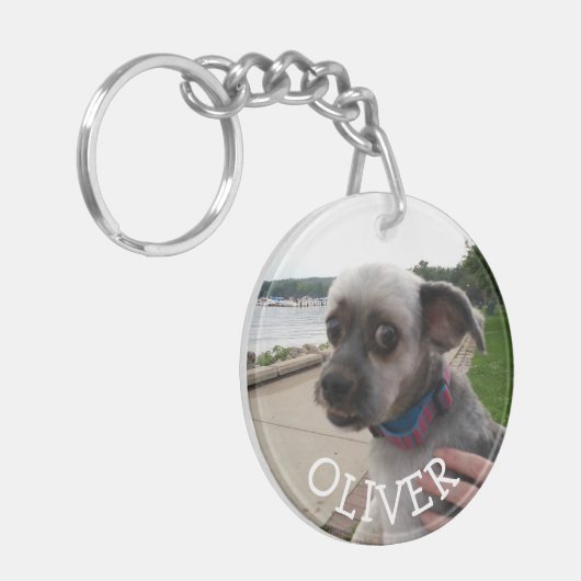 Voeg het afbeelding van uw dichter aan dit Sleutel Sleutelhanger (Voorkant Links)