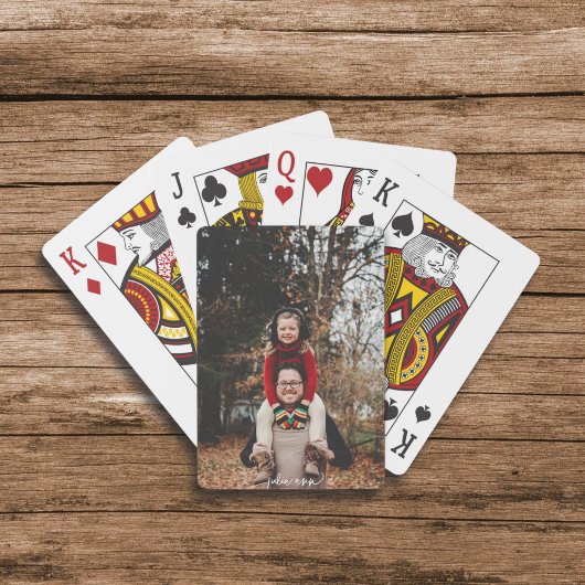 Voeg je favoriete Afbeelding toe aan deze kaarten