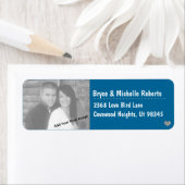 Voeg je foto en info toe, hou van Blauwgroen Adres Etiket (Insitu)