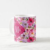 Voeg je Monogram toe | Waterverf Floral Koffiemok (Voorkant links)