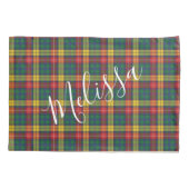 Voeg Je Naam Patroon Clan Buchanan Plaid Toe Kussensloop (Achterkant)