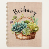 Voeg Naam of Tekst toe, Basket van Succulente Plan Planner (Voorkant)