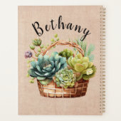 Voeg Naam of Tekst toe, Basket van Succulente Plan Planner (Achterkant)